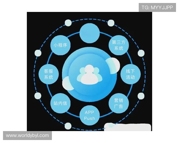 亚博体育数字站优化运营方案:提升平台流量与用户粘性的方法与实践 亚博体育数字站优化运营方案:提升平台流量与用户粘性的方法与实践